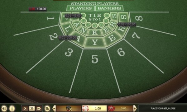 Dunder Herr BET Casino 30 kostenlose Spins keine Einzahlung Deutschland Spielsaal Auswertung, Prämie und Erfahrungen