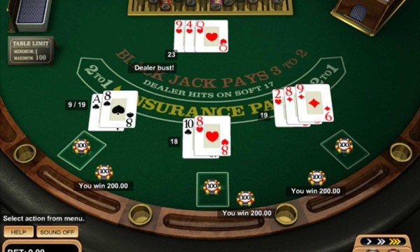 PayPal Casinos Brd: Diese Six Million Dollar Man kostenlose Spins 150 7 besten Ernährer im Erprobung 2026